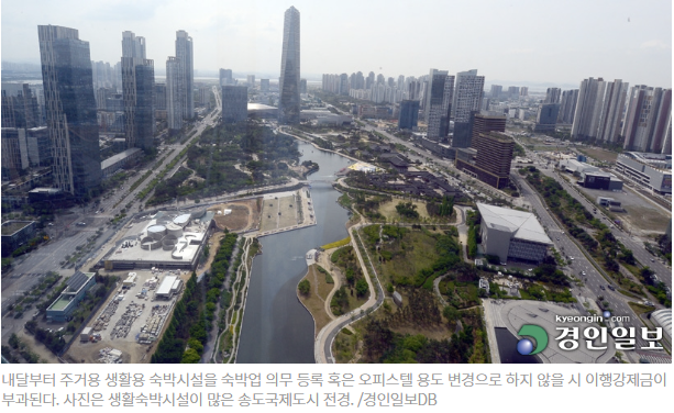 이행강제금 부과 혼선… '생활형 숙박시설 대란' 초읽기